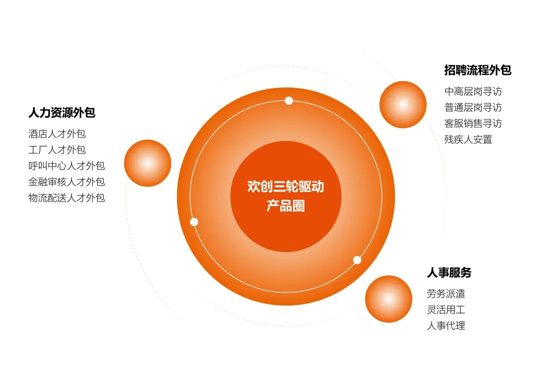 华体会体育(中国)HTH·官方网站集团