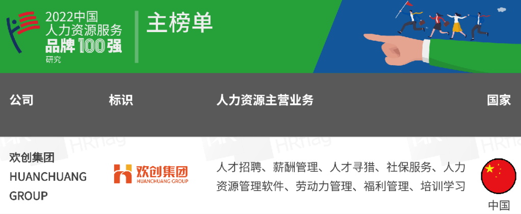 华体会体育(中国)HTH·官方网站集团