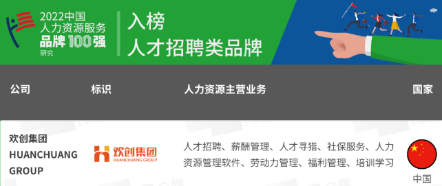 华体会体育(中国)HTH·官方网站集团