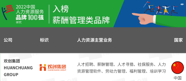 华体会体育(中国)HTH·官方网站集团