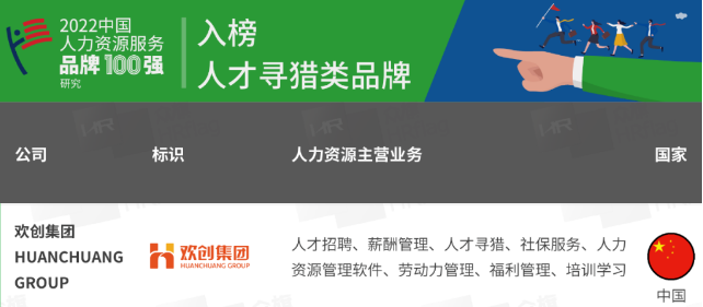 华体会体育(中国)HTH·官方网站集团
