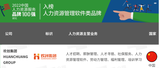 华体会体育(中国)HTH·官方网站集团