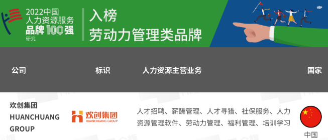 华体会体育(中国)HTH·官方网站集团