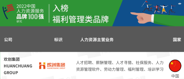 华体会体育(中国)HTH·官方网站集团