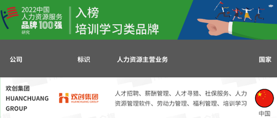 华体会体育(中国)HTH·官方网站集团