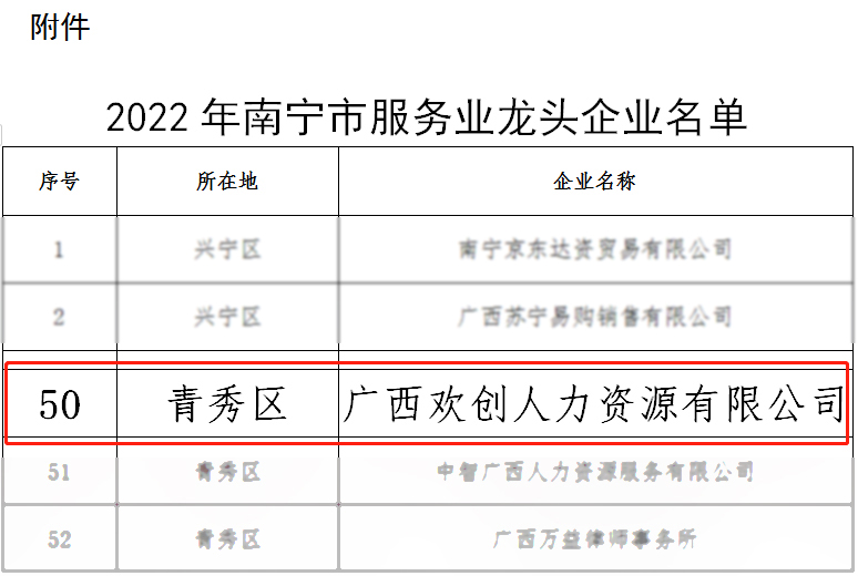 华体会体育(中国)HTH·官方网站人力